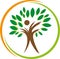 Person as tree, sun and person, gardener logo, life logo, naturopath logo, wellness logo