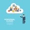 Personal cloud computing concept for private and