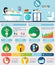 Personal hygiene infographic report layout