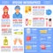 Personal Hygiene Infographics Flat Banner