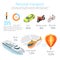 Personal Transport Infographic Statistics of Usage