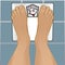 Persons Feet on Weighing Scale