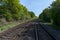 Perspective view of parallel railroad tracks