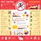 Pest Control Infographics