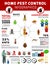Pest control service infographics with graphs