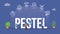 pestel analysis management tools concept with big word text and people with related icon