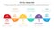 pestel business analysis tool framework infographic with half circle timeline reverse style 6 point stages concept for slide