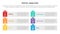 pestel business analysis tool framework infographic with long rectangle shape symmetric 6 point stages concept for slide