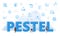 pestel concept with big words and people surrounded by related icon with blue color style