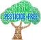 Pesticide Free Word Cloud