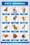 pet animal chart