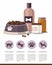 Pet Care Accessories. Pet shop infographic.