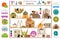 Pet rodents home accessories icon set flat style isolated on white. Healthcare collection. Create own infographic about guinea pig