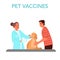 Pet vaccination concept. Veterinary doctor making a vaccine injection