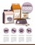 Pets food. Dry pet food. Vector Infographic