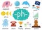 Ph digraph spelling rule educational poster set for kids