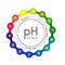 PH meter for measuring acid alkaline balance. Vector infographics in the circle form with pH scale