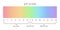 PH scale diagram. Vector rainbow illustration