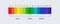 pH scale indicator chart. Acidic Alkaline measure. pH analysis chemical scale value test. Vector