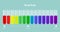 The pH scale. ph alkaline, neutral and acidic scale. Vector illustration of specifying the acidity of an aqueous solution