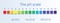 ph scale value. infographic acid-base balance. scale for chemical analysis acid base. vector illustration. colorful