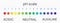 ph scale value. infographic acid-base balance. scale for chemical analysis acid base. vector illustration. colorful