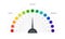 pH scale vector indicator chart diagram acidic alkaline measure