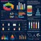 Pharmaceutical infographic for presentation design