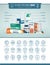 Pharmaceuticals infographic