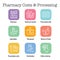 Pharmaceuticals and medication icon set with mortar and pestle, pharmacy, otc