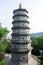 Pharmacists Tower in Qingdao China