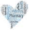 Pharmacy industry word cloud