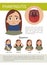 Pharyngitis infographics