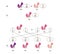 Phenotype ratio. The phenotype of an organism is the composite of the organism`s observable characteristics or traits