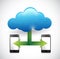 Phone cloud computing network illustration