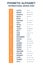 Phonetic alphabet and international morse code suitable used for maritime and aviation. education and printing