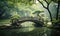 Photo of a serene bridge over a tranquil pond in a peaceful park