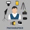 Photographer and devices flat icons