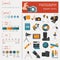 Photography infographics set with photo, camera equipment