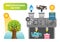 Photosynthesis factory infographic vector illustration for clean nature.