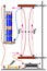 A physical experiment, the action of the interaction force of conductors with current