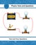 Physical experiment of studying electric current in an electrical circuit. Series circuit consisting of connected lightbulbs