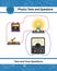 The physical experiment of studying laws of electricity and magnetism. An electric circuit consisting of parallel-connected light