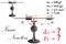 The physical task of studying the interaction of the body using a centrifugal machine