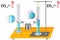 The physical task of studying the topic of measuring instruments, you need to calculate the mass of a body of the same size, knowi