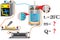 The physical task of studying the topic of thermal phenomena is to calculate the amount of heat