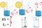 The physical task of studying the topic of thermal phenomena is to calculate the amount of heat that water receives,