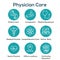 Physician Care Icon Set w medical, patient, and health care, etc