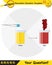 Physics, Acidâ€“base reaction, used to determine pH, next generation question template