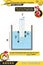 Physics, Capillary action and cohesion and adhesion of liquid, two sisters speech bubble, New generation question template